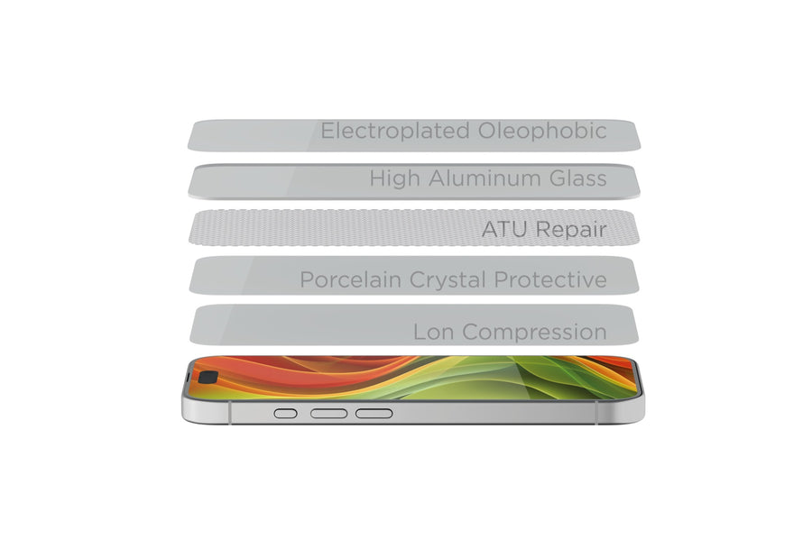 Screen Glass Protectors Mobile Origin Screen Guard with Easy Application, iPhone 18 Pro aprašymas - Prekės nuotrauka