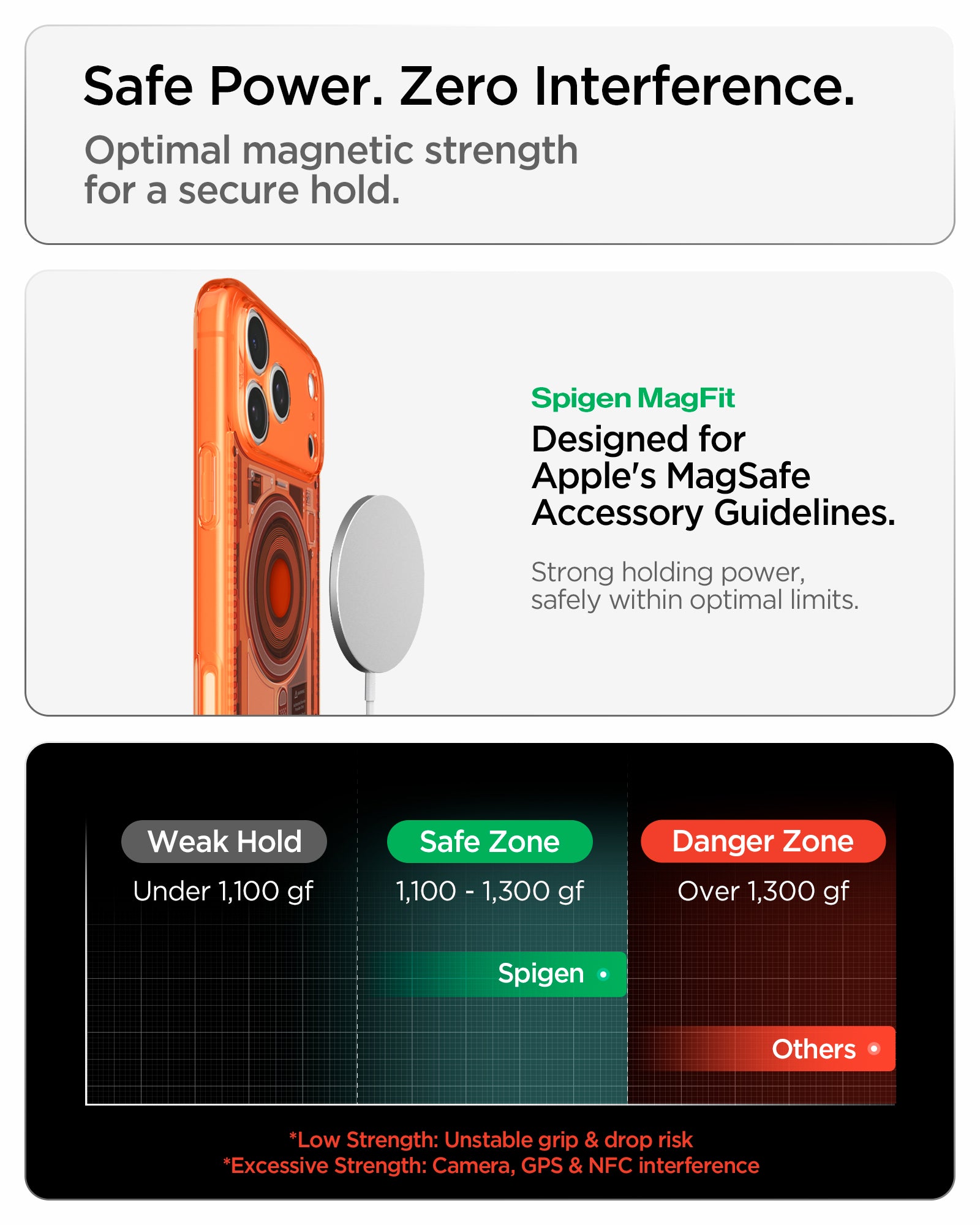 Spigen Ultra Hybrid MagSafe, c-one tangerine - iPhone 18 Pro Max/17 Pro Max