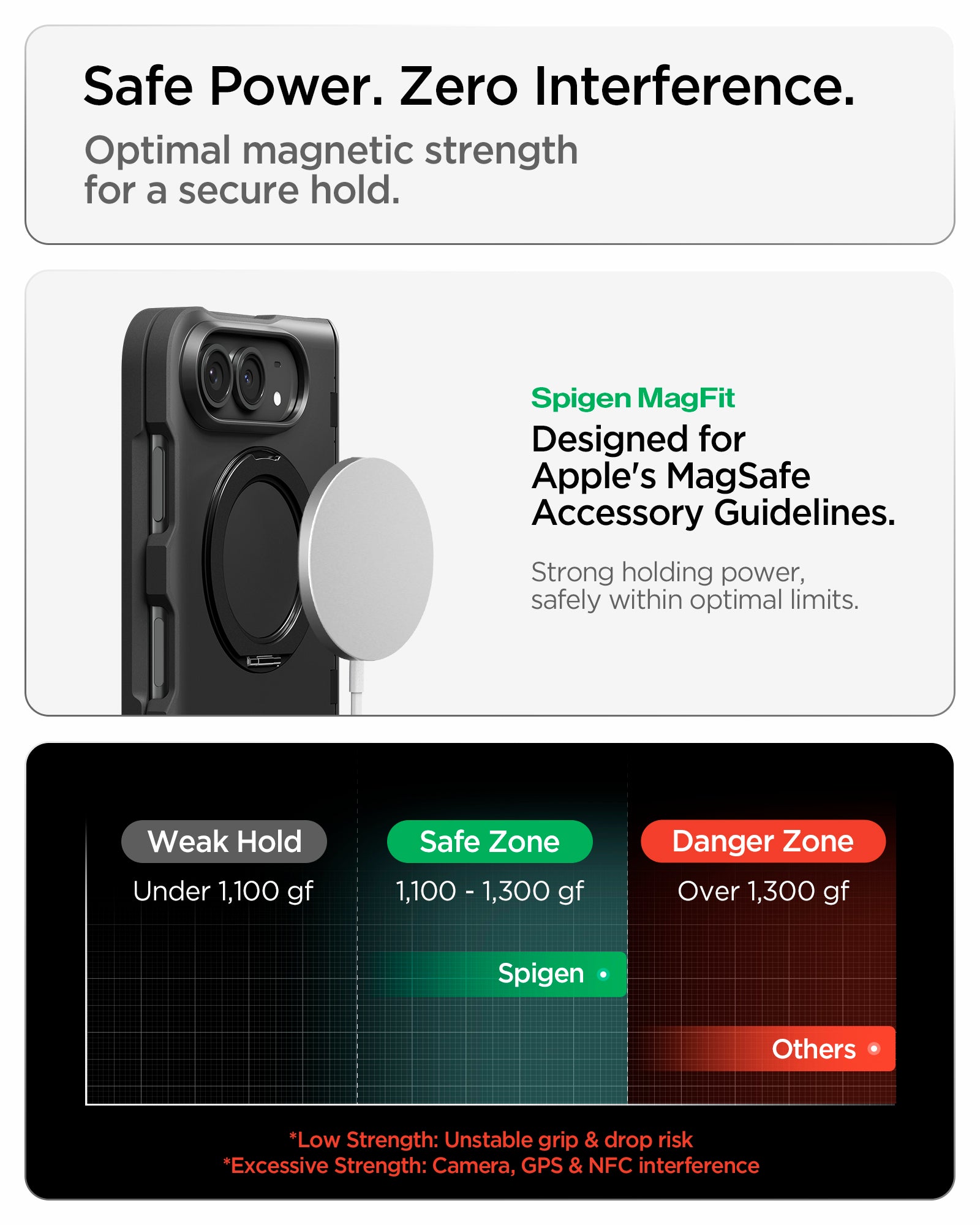 Spigen Slim Armor Pro S MagSafe, black - iPhone Duo